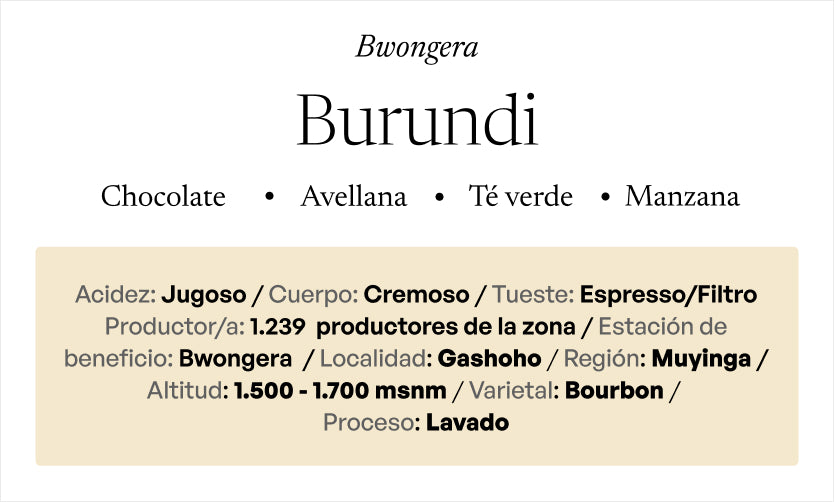 BURUNDI Bwongera