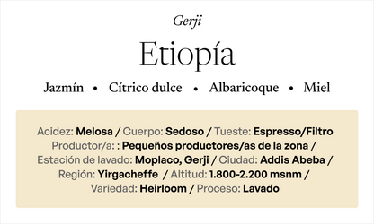 ETIOPÍA Yirgacheffe Gerji