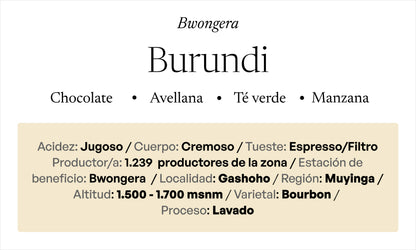 BURUNDI Bwongera