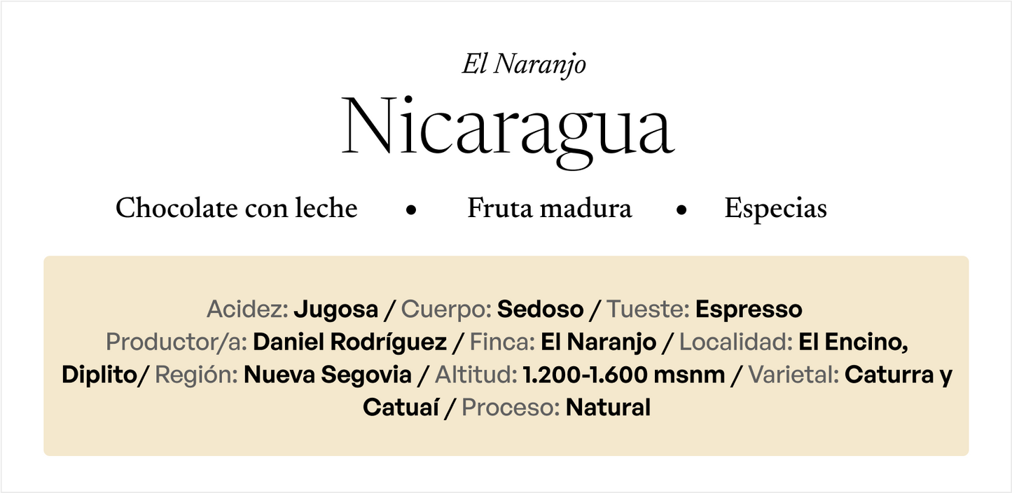 NICARAGUA El Naranjo
