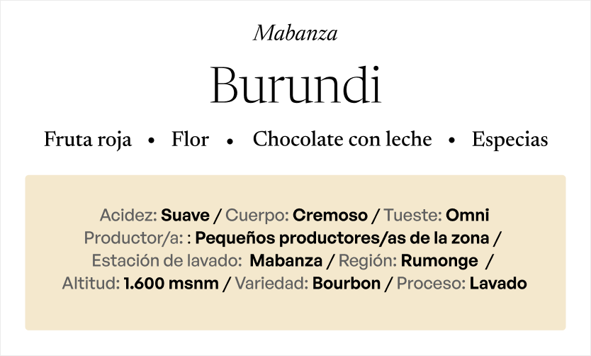 BURUNDI Mabanza