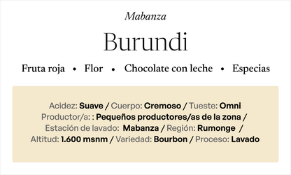 BURUNDI Mabanza