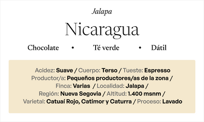 NICARAGUA Jalapa